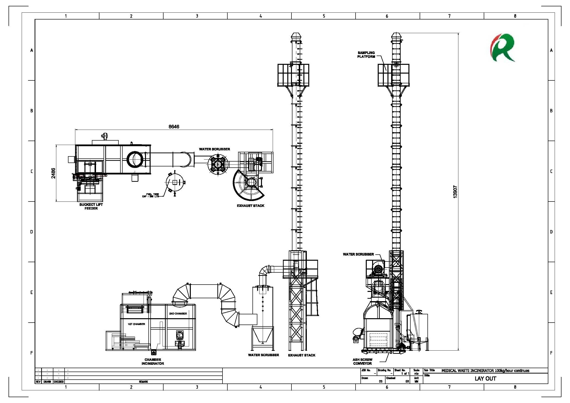 Insinerator - PT. Centra Rekayasa Enviro incinerator wiring diagram 